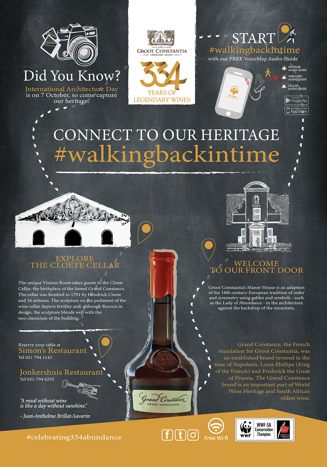 groot constantia museum